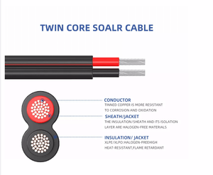 China 2 Core 1.5mm2 XLPE cobre aislado 2x1.5mm Twin DC Solar PV Cable para panel solar