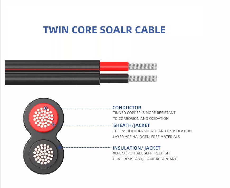 China Custom 2 Core 2.5mm2 Cable solar fotovoltaico gemelo de cobre estañado Cable de alambre solar fotovoltaico DC de 2,5 mm2 para panel solar 